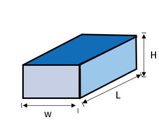 How to Make a Block Magnet